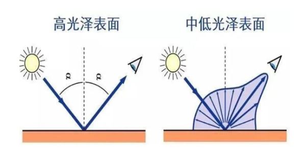 长沙米卡兰装饰材料有限公司,湖南装饰材料,外墙装饰装修,长沙艺术涂料,长沙墙艺材料 长沙米卡兰装饰材料有限公司,湖南装饰材料,外墙装饰装修,长沙艺术涂料,长沙墙艺材料