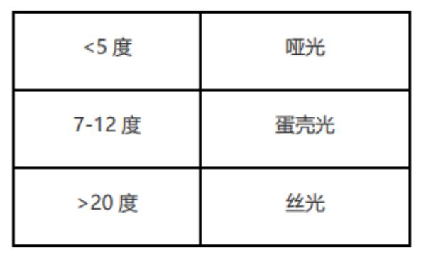 长沙米卡兰装饰材料有限公司,湖南装饰材料,外墙装饰装修,长沙艺术涂料,长沙墙艺材料 长沙米卡兰装饰材料有限公司,湖南装饰材料,外墙装饰装修,长沙艺术涂料,长沙墙艺材料